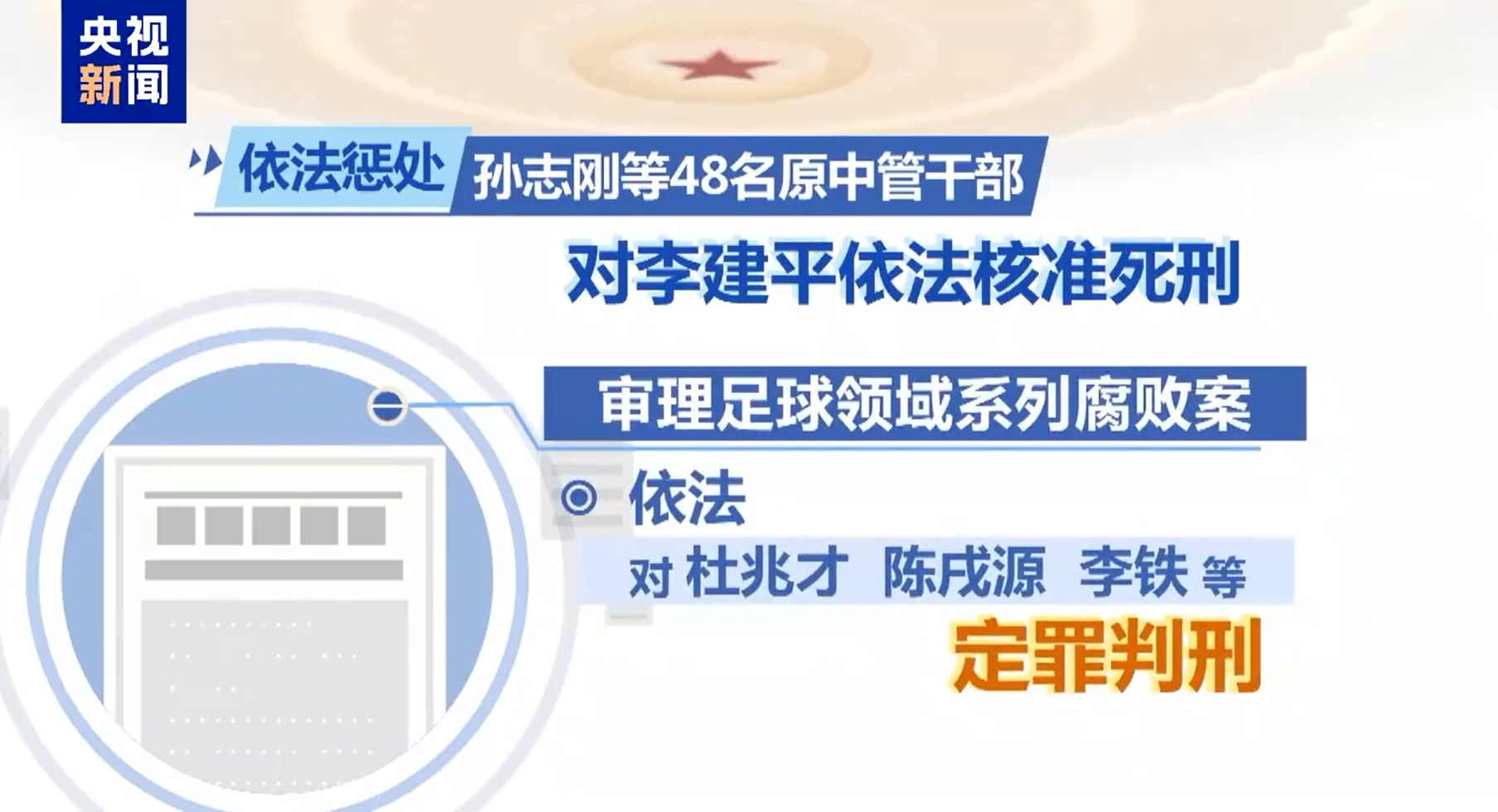 最高法工作報告：審理足球領(lǐng)域系列腐敗案，依法對李鐵等定罪判刑