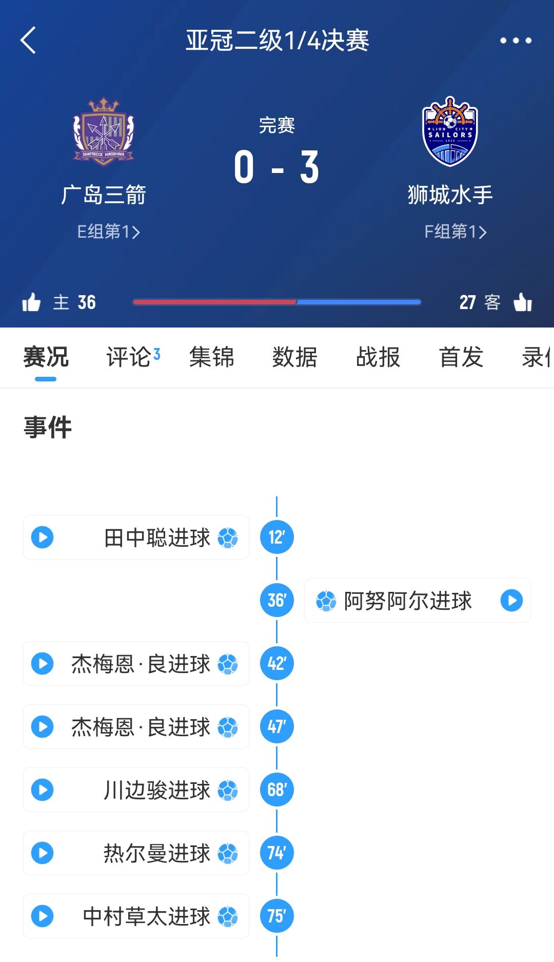 獅城水手主帥談被判3-0勝廣島：很遺憾，其實不想以這種方式贏球